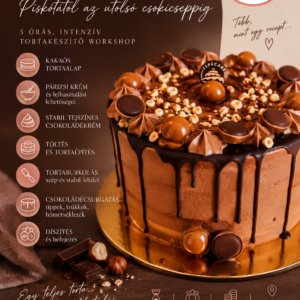A tökéletes csokitorta