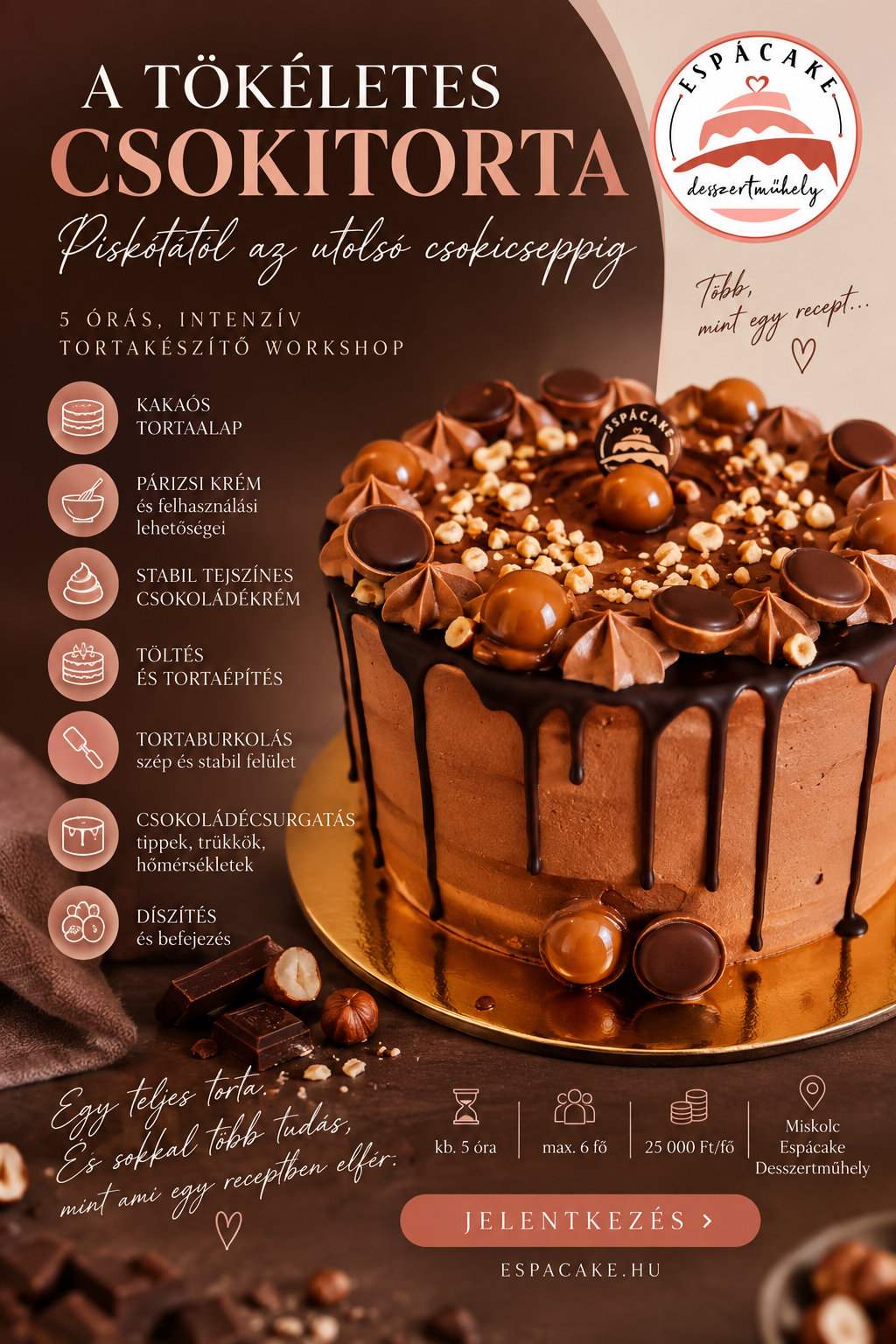 A tökéletes csokitorta